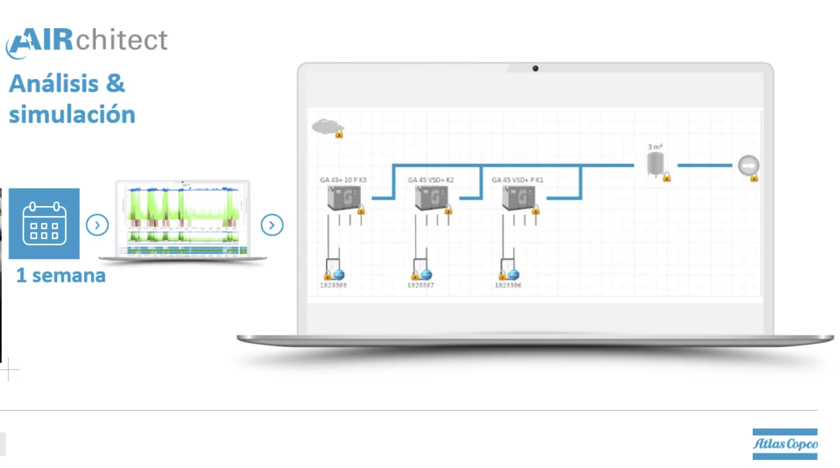 Engineering audit and system analysis